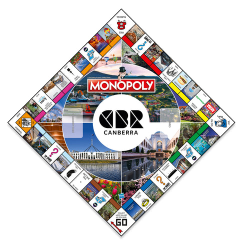 Canberra Monopoly