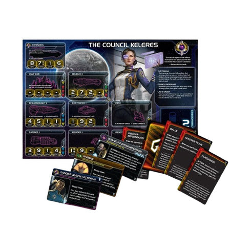 Twilight Imperium Thunder's Edge Expansion