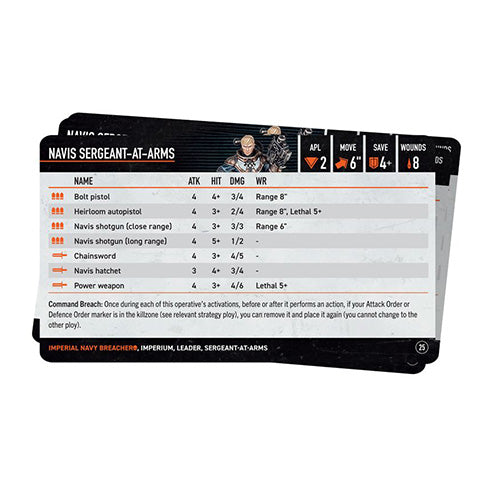 Warhammer 40K Kill Team Imperial Navy Breachers Datacards