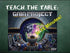 Gaia Project A Terra Mystica Game