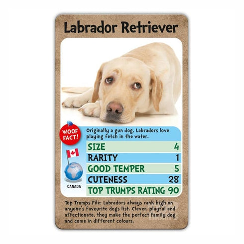 Dogs Top Trumps