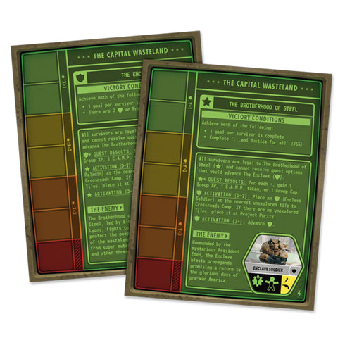 Fallout Atomic Bonds Cooperative Upgrade