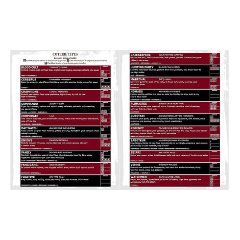 Vampire: The Masquerade 5th Edition - Players Guide