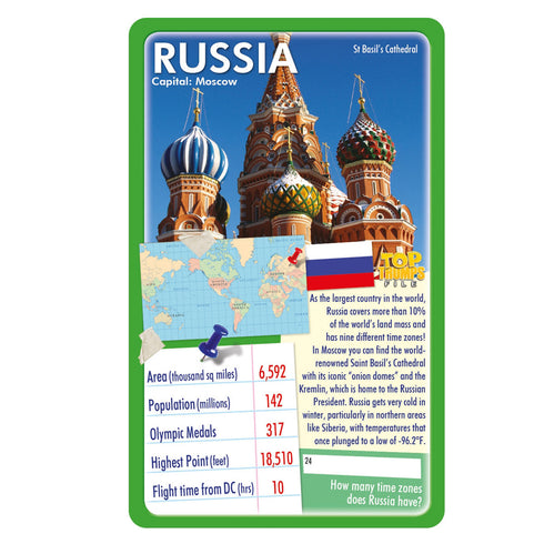 Countries of the World Top Trumps