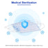 50 pcs Disposable Face Mask Protective 3 Layer Respirator Meltblown