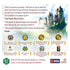 Castles of Burgundy Special Edition (Miniatures Version)