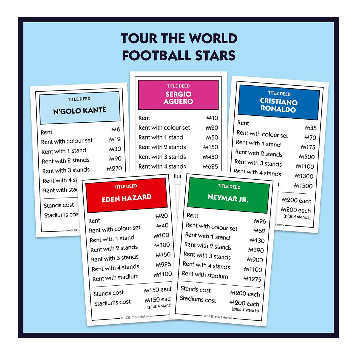World Football Stars Monopoly