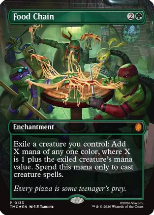 FOIL Food Chain (Borderless) (TMC-133) - Commander: Teenage Mutant Ninja Turtles - Magic The Gathering