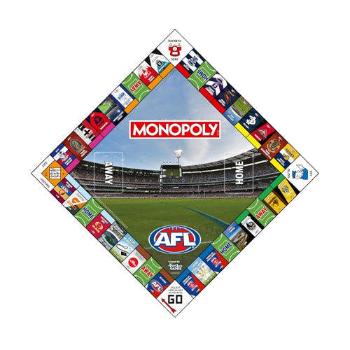 AFL (Refresh) Monopoly