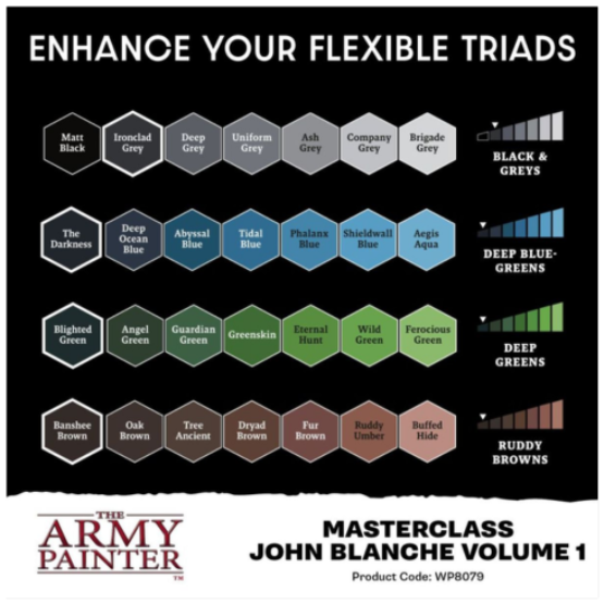 Army Painter - John Blanche Volume 1 Paint Set
