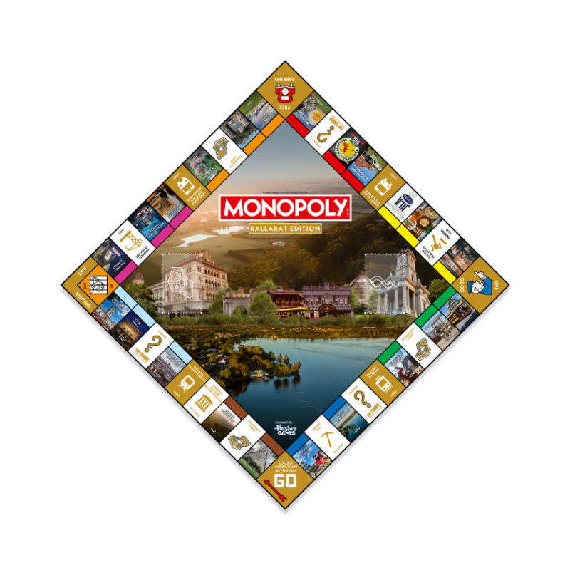 Ballarat Monopoly