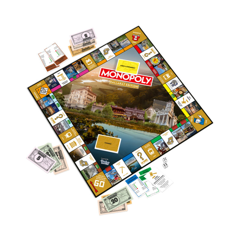 Ballarat Monopoly