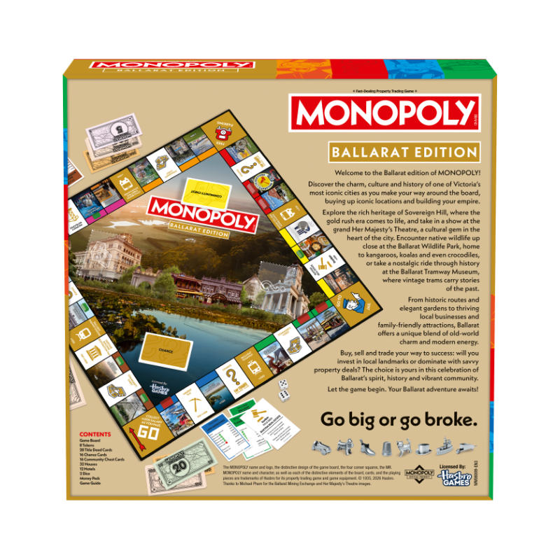 Ballarat Monopoly