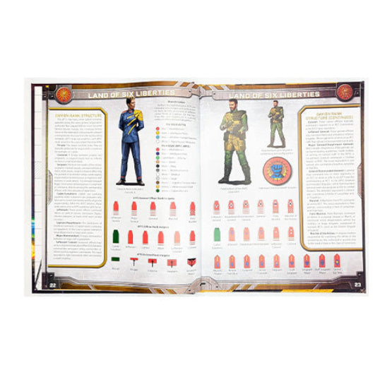 Battletech - Force Manual Davion