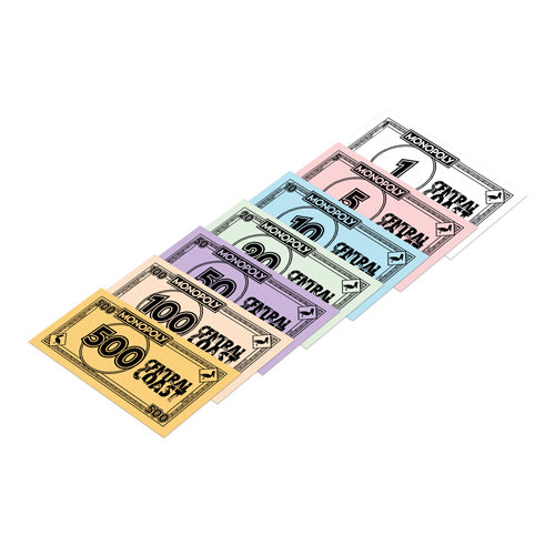 Central Coast Monopoly