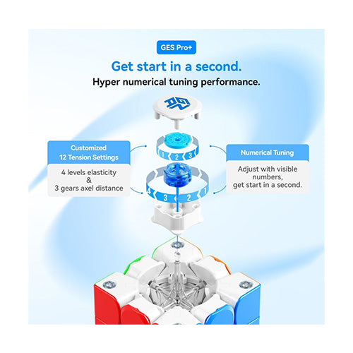 GAN356 M E 10 Years Special Edition 3×3 Cube