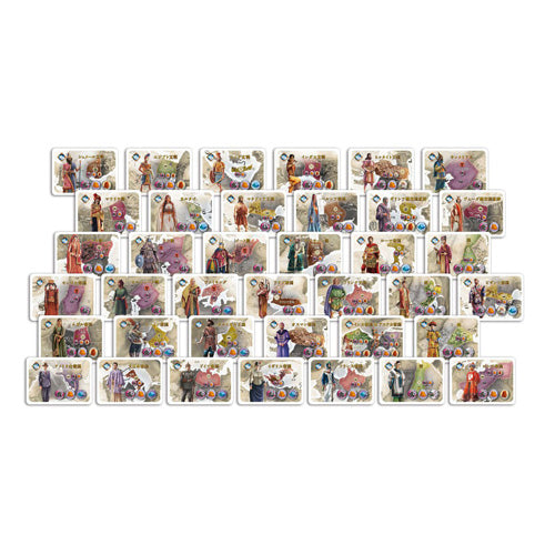 History of the World