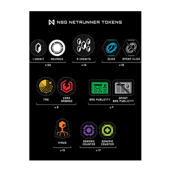 NSG Netrunner Token Set