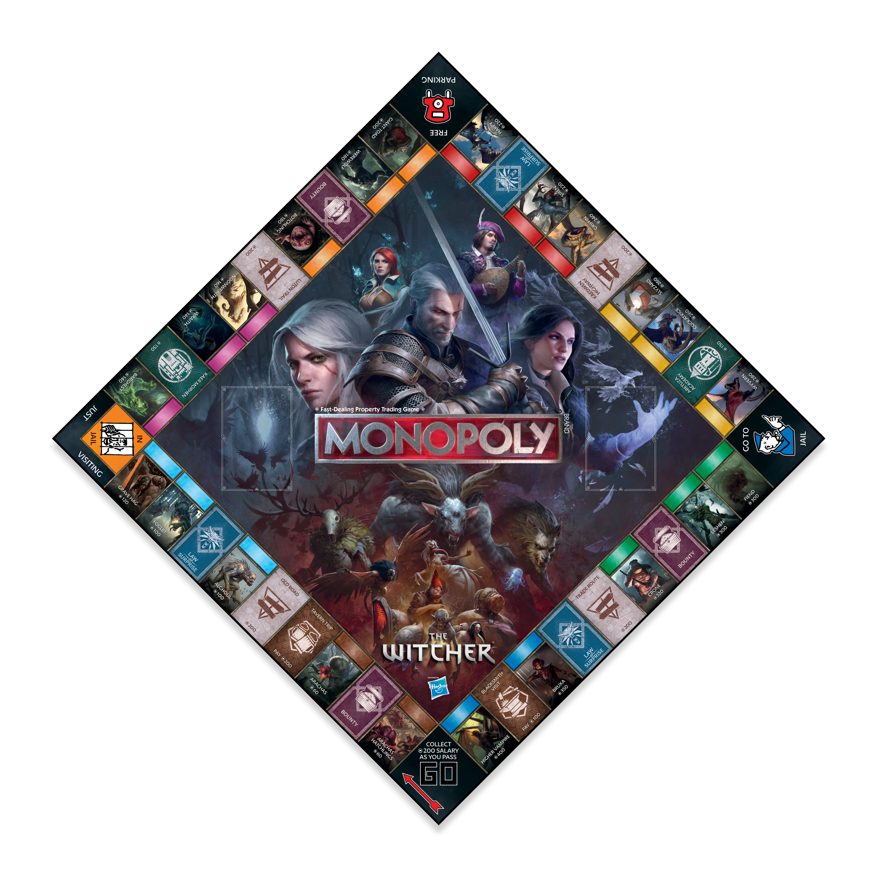 The Witcher Monopoly