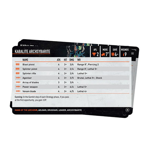 Warhammer 40K Kill Team Hand of the Archon Datacards