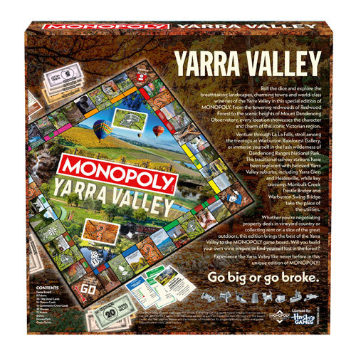 Yarra Valley & Dandenong Ranges Monopoly