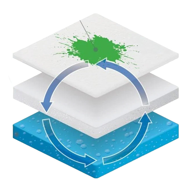 Green Stuff World Wet Palette XL