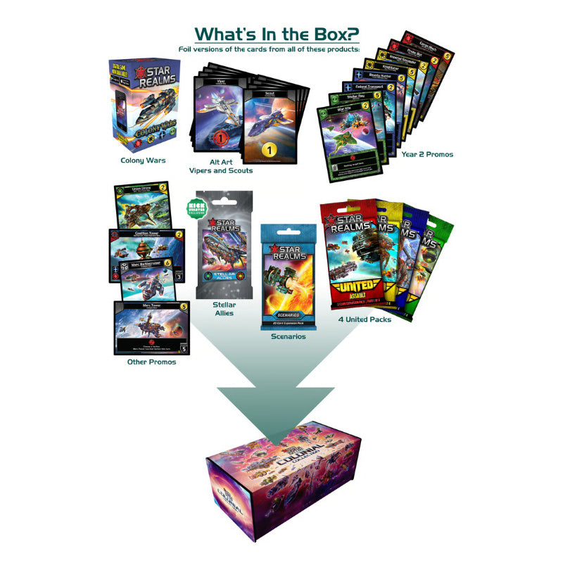 Kickstarter Star Realms Deluxe Colonial Collection
