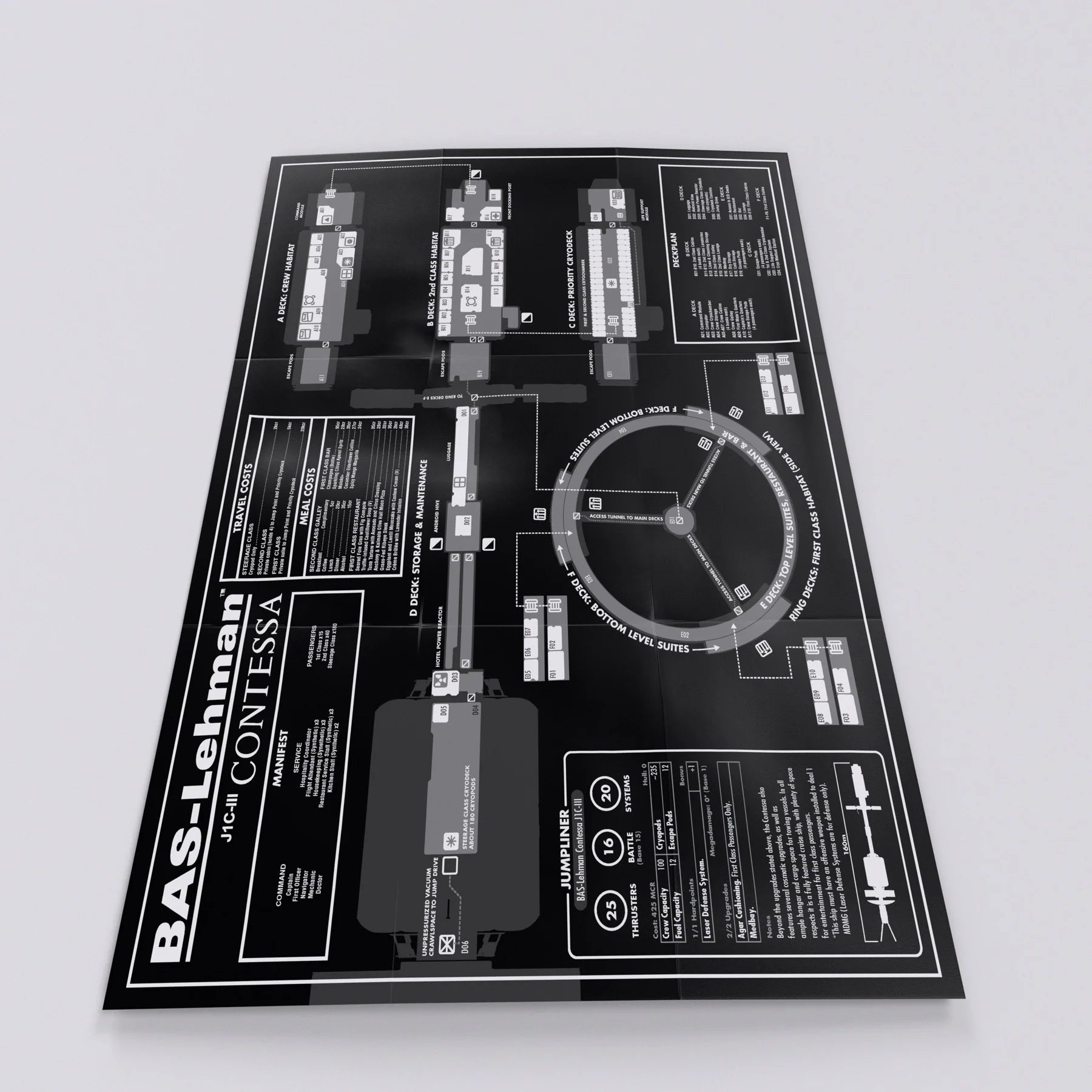 Mothership RPG Core Set