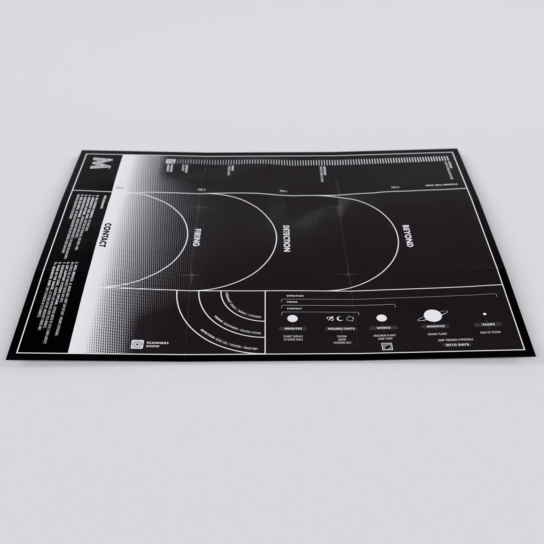 Mothership RPG Core Set