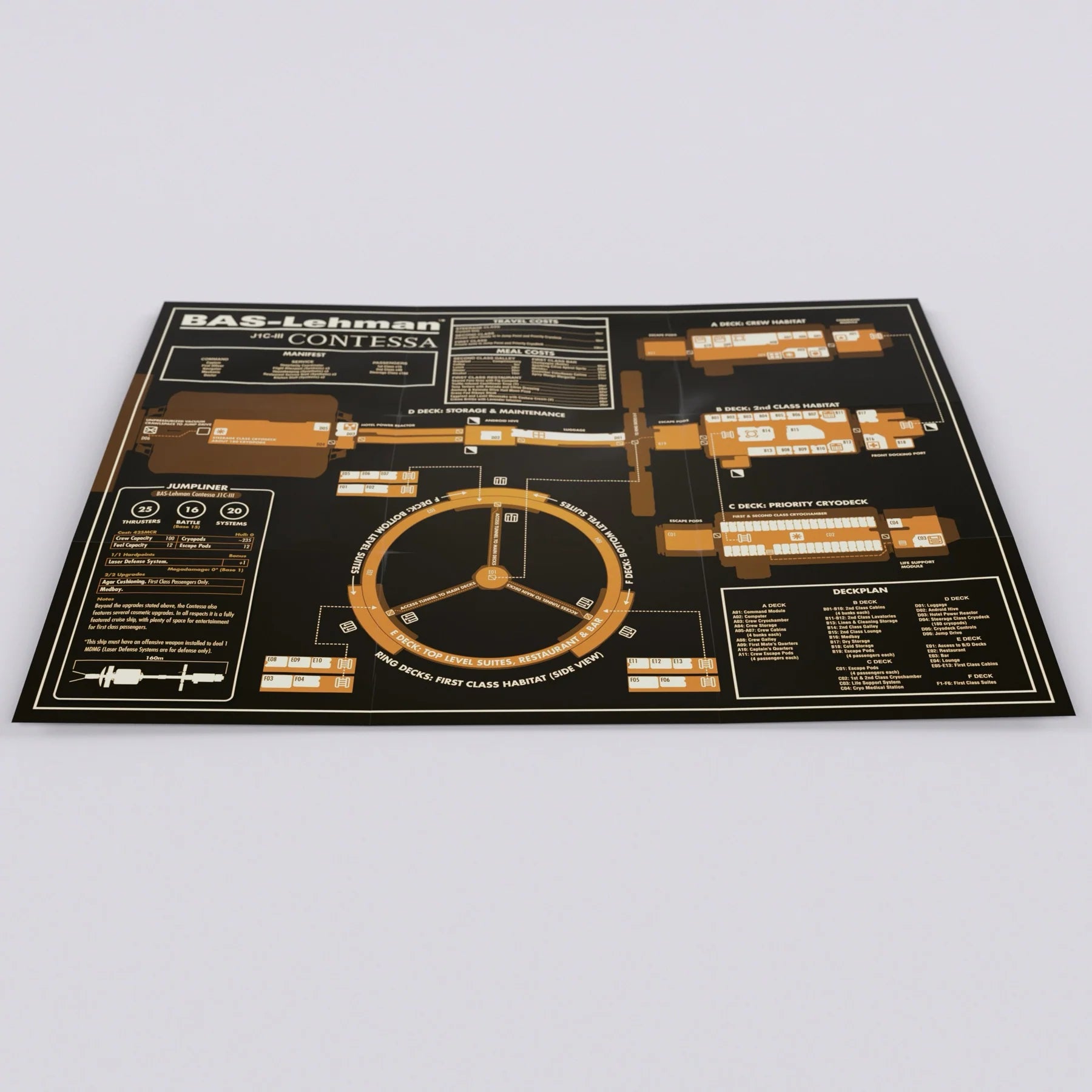 Mothership RPG Deluxe Set