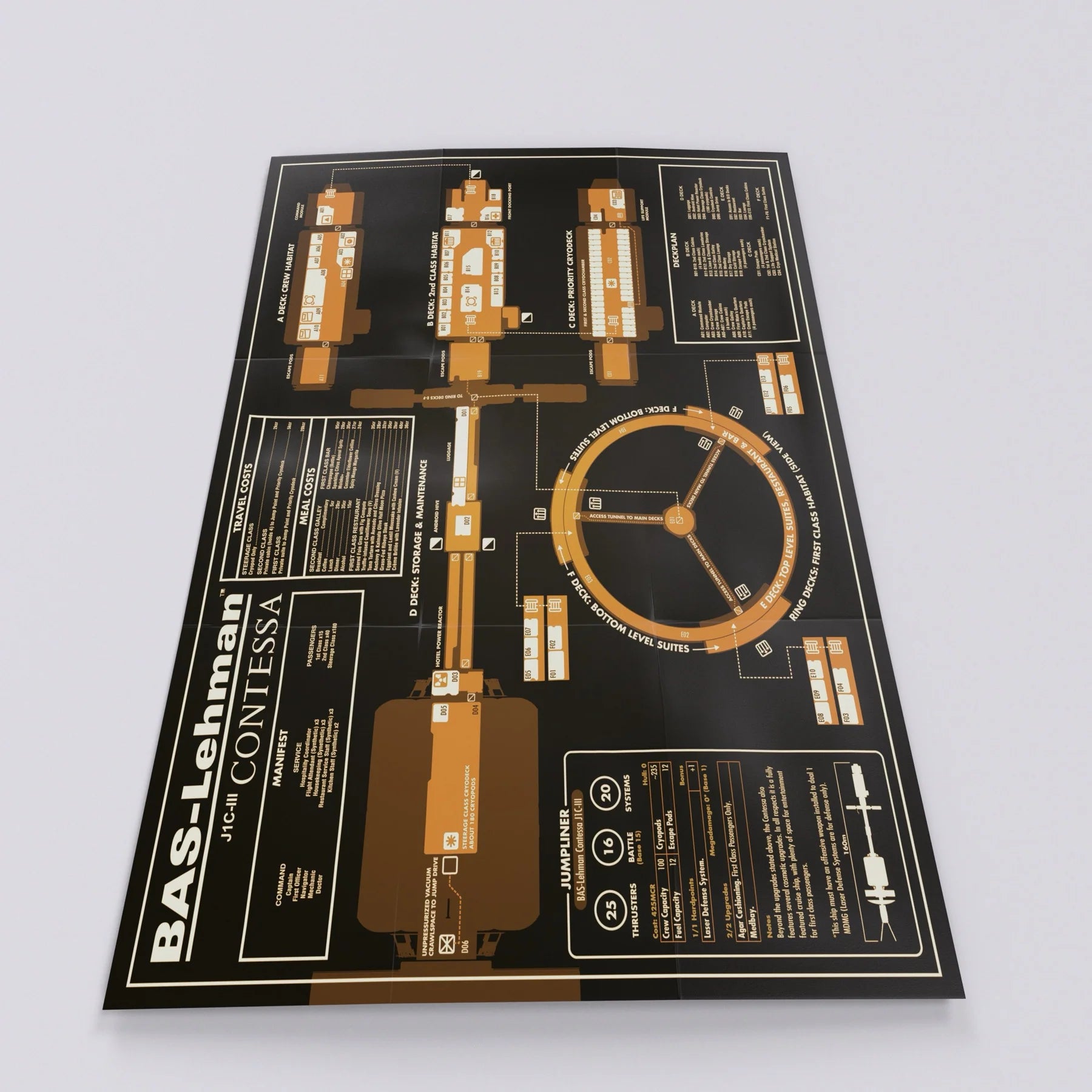 Mothership RPG Deluxe Set