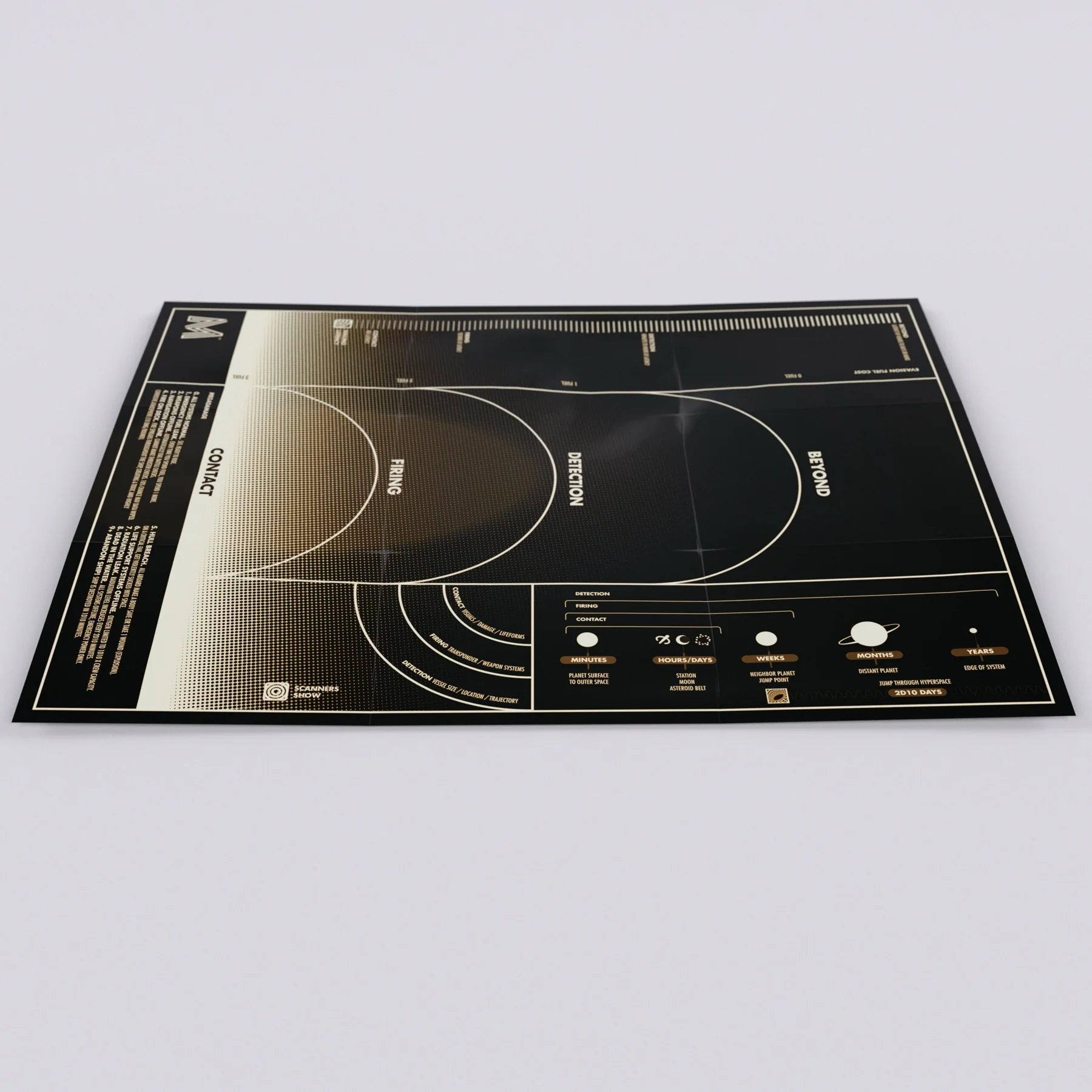 Mothership RPG Deluxe Set