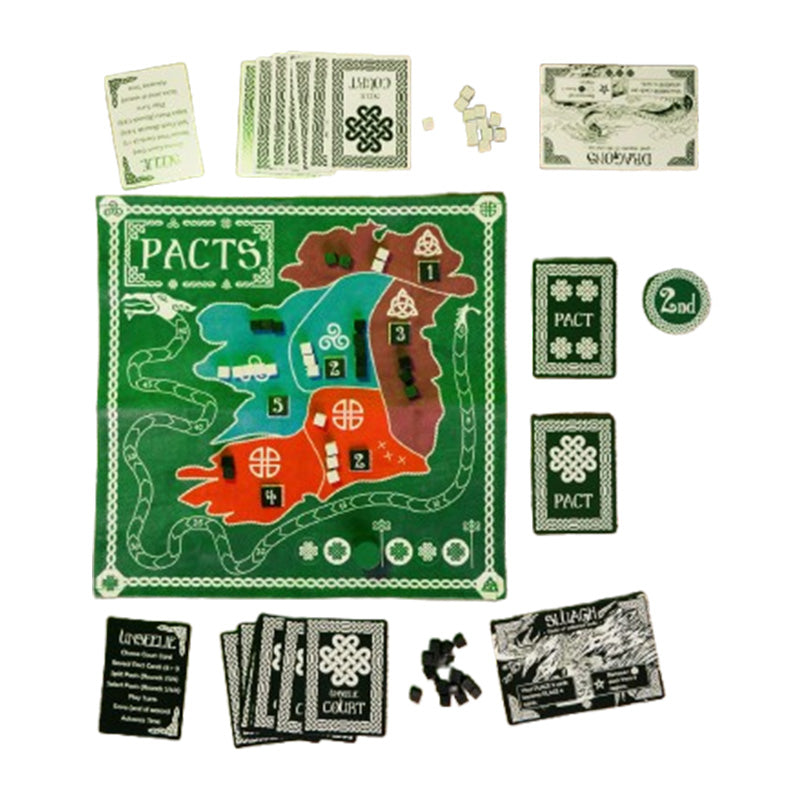 Pacts
