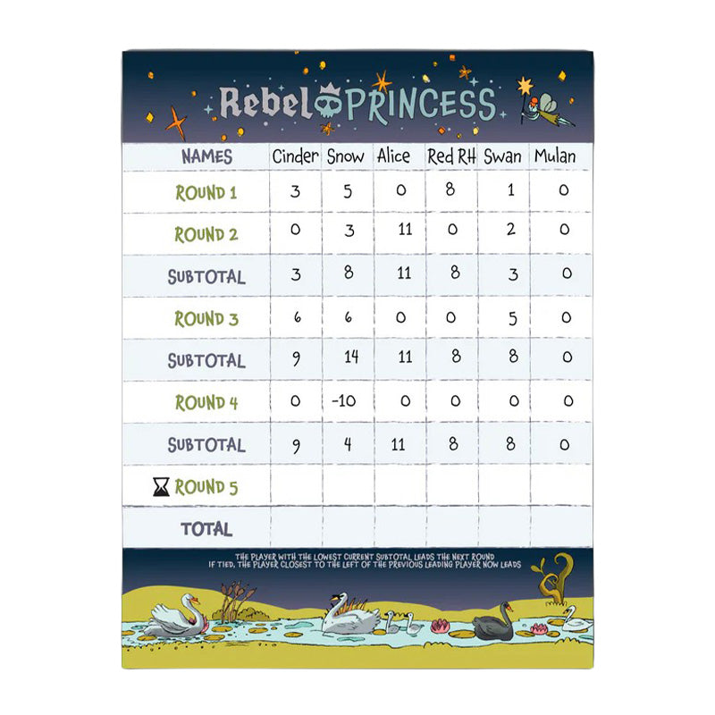 Rebel Princess Happily Never After Deluxe Edition Expansion