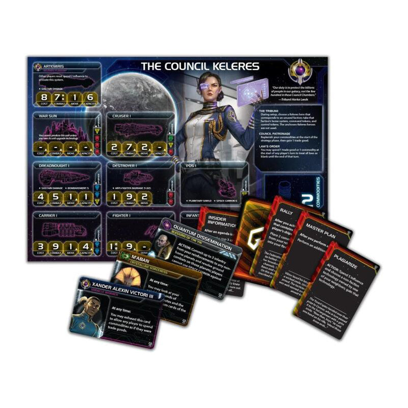 Twilight Imperium Thunder's Edge Expansion