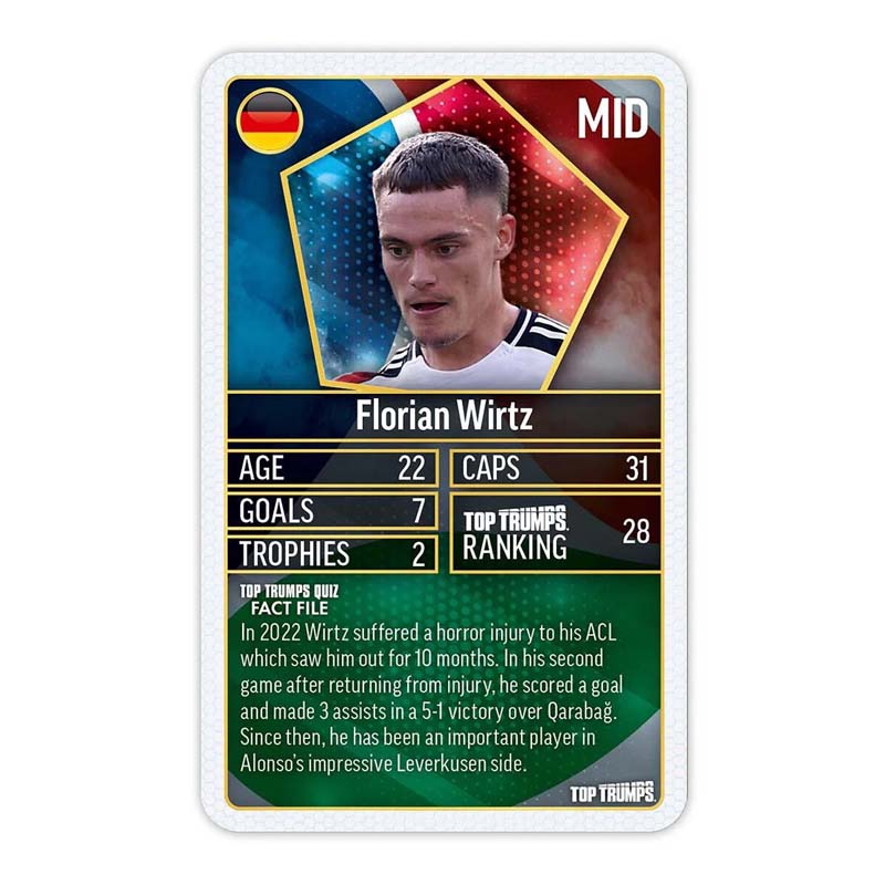 World Football Stars Gift Set Top Trumps