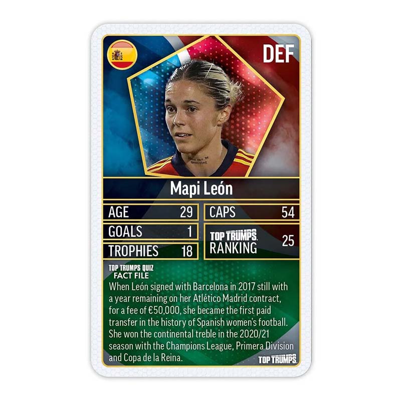 World Football Stars Gift Set Top Trumps