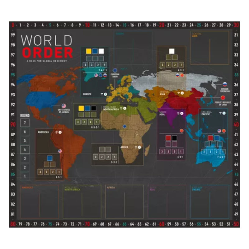World Order