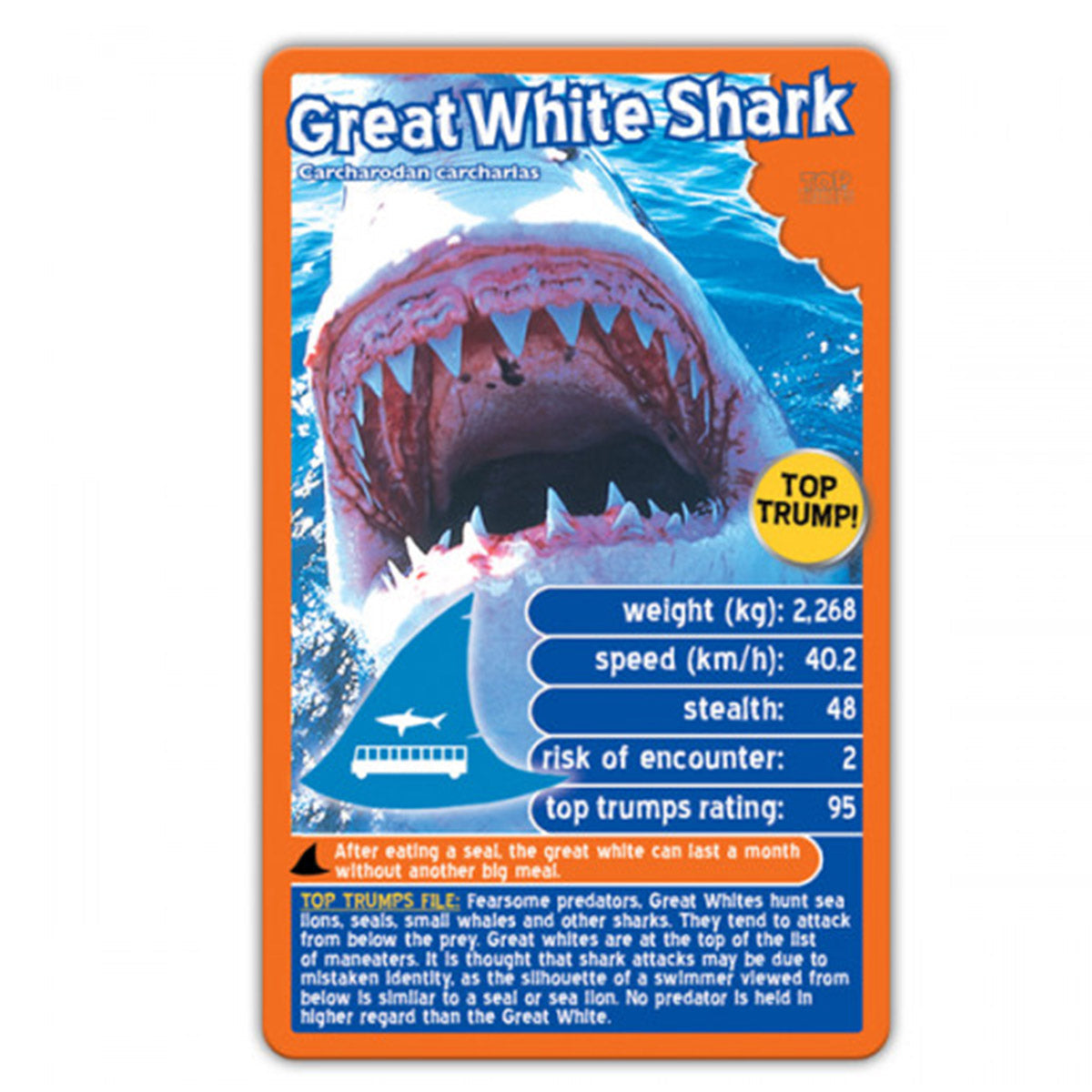 Deadliest Predators Top Trumps