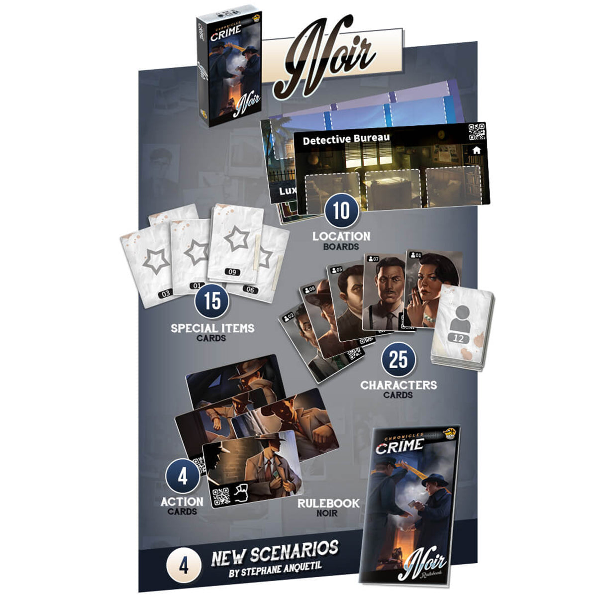 Chronicles of Crime Noir Expansion