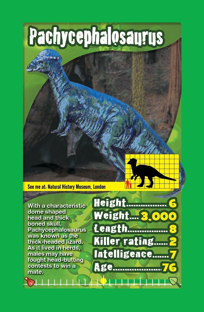 Dinosaurs Top Trumps