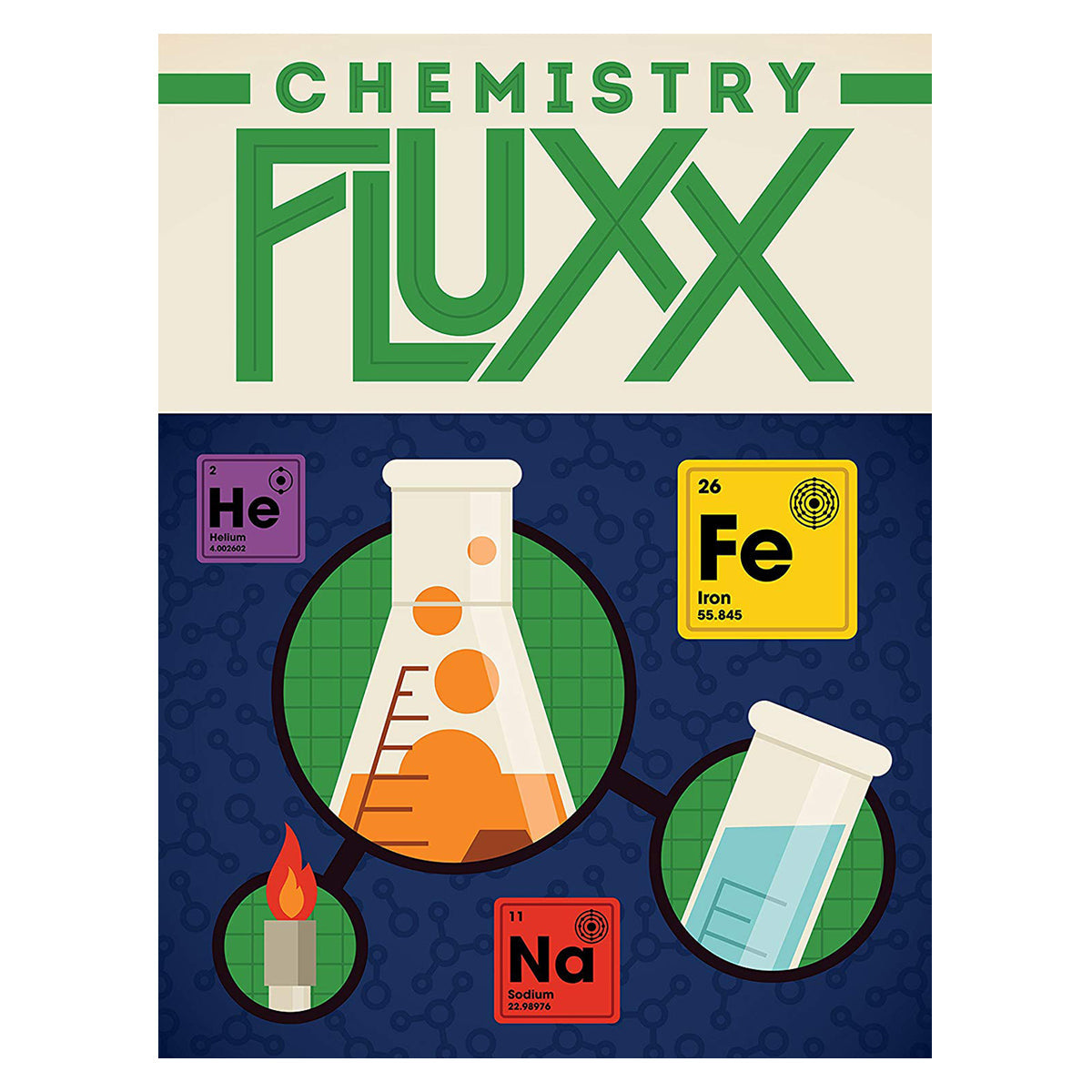 Chemistry Fluxx