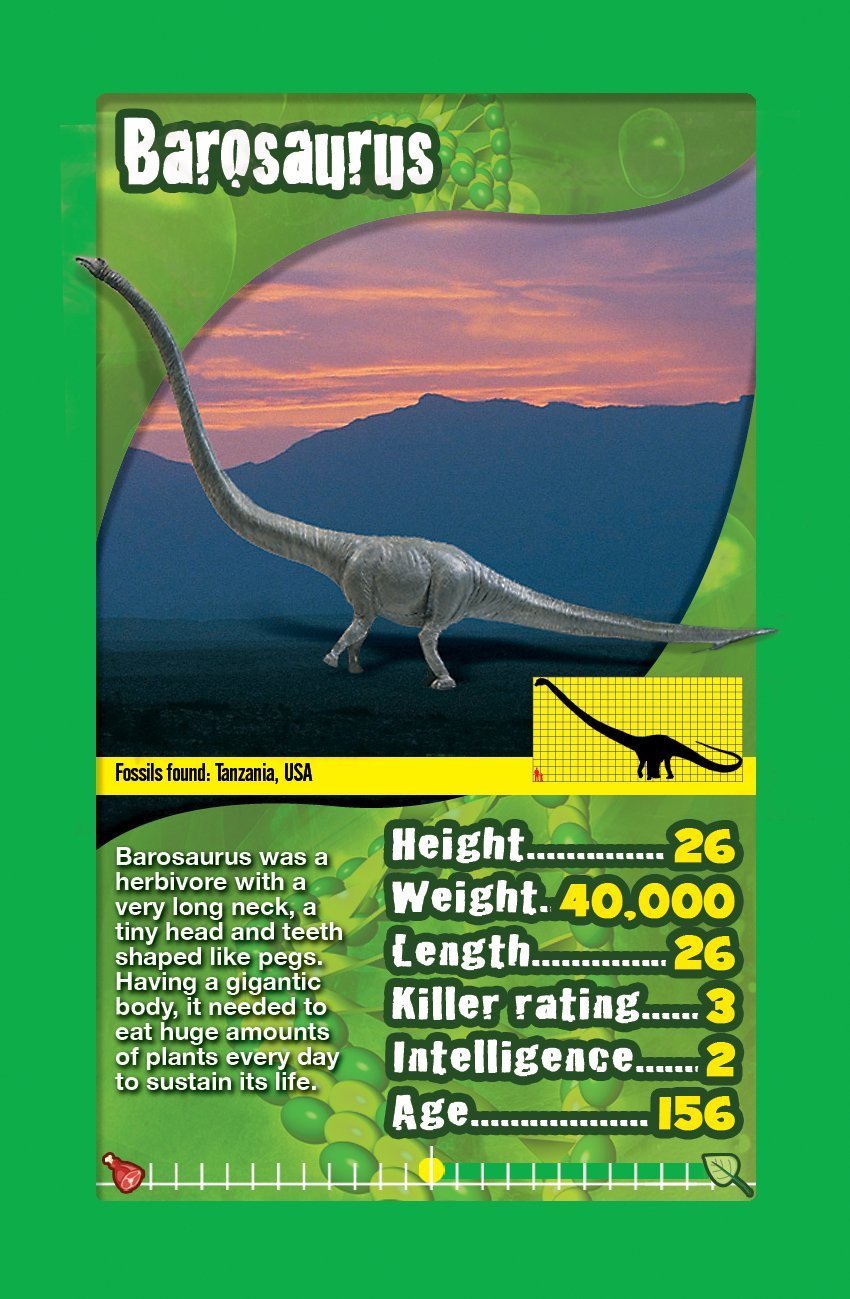Dinosaurs Top Trumps