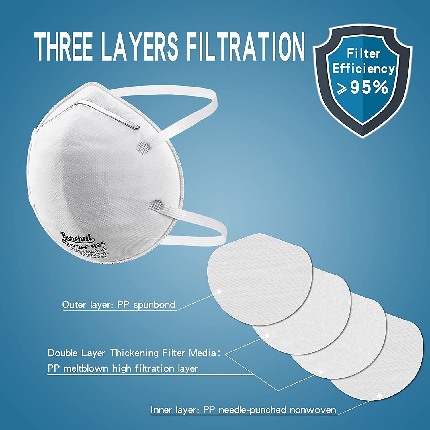 MASK_N95_NIOSH