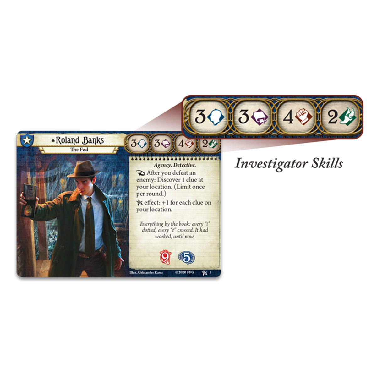 ARKHAM_LCG_REV_CORE