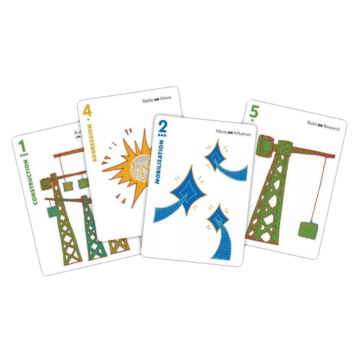 Arcs Board Game Gameology