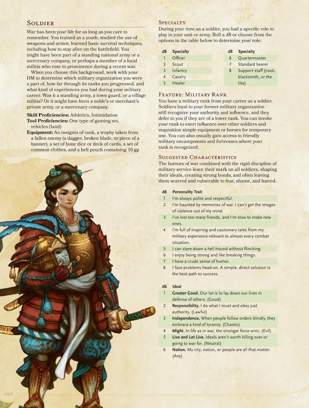 A1024_D&D5THHANDBOOK_M